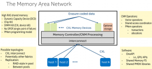 Будущее ОП – CXL: основа построения компонуемой дезагрегированной памяти (часть 1) - 19