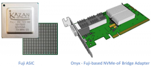 WD CDI NVMe-oF JBOF СХД - 4