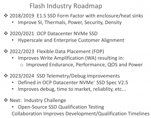 NVM Express® Flexible Data Placement - 8