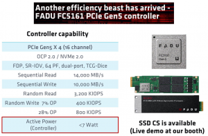 NVM Express® Flexible Data Placement - 9