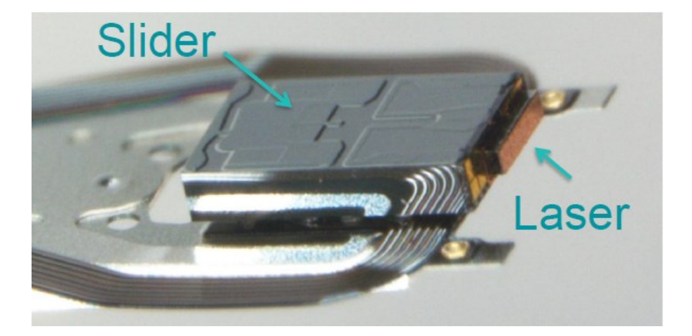 Технологии и будущее HDD - 4