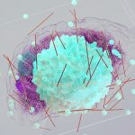 S3 Vector Bucket для демократизации RAG