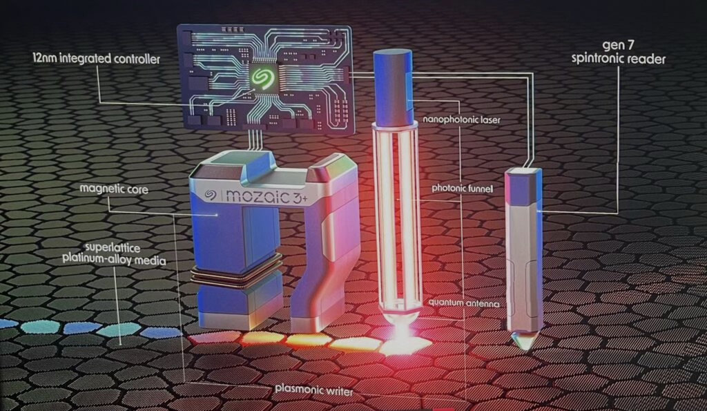 Seagate убеждает рынок в надёжности HAMR 1 Seagate убеждает рынок в надёжности HAMR - 1
