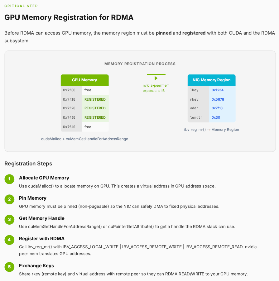 Ускорение объектного хранилища для AI/ML с помощью S3 RDMA 10 Ускорение объектного хранилища для AI/ML с помощью S3 RDMA - 10