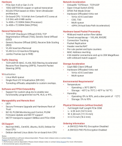 SmartNIC, DPU, IPU (часть 1) - 48