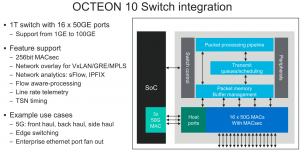 SmartNIC, DPU, IPU (часть 2) - 12