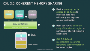 Будущее ОП – CXL: основа построения компонуемой дезагрегированной памяти (часть 1) - 12