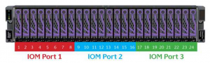 WD CDI NVMe-oF JBOF СХД - 12